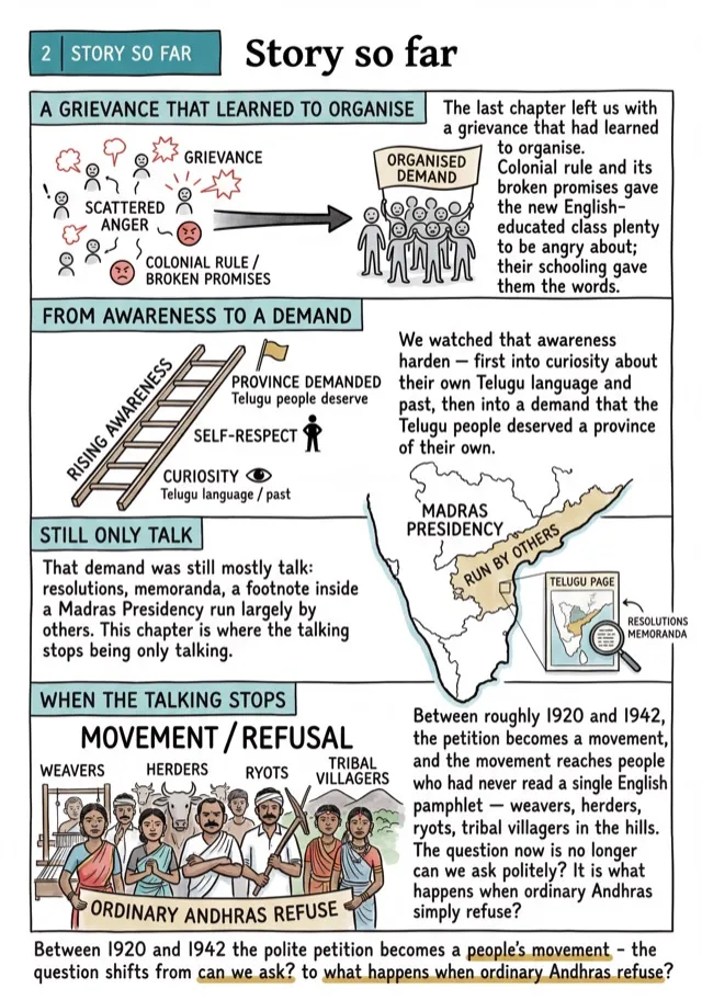 BLOOM APPSC illustrated AP History note — freedom movement story page