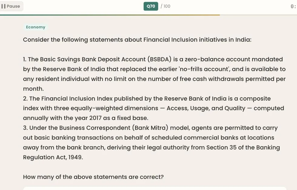 BLOOM illustrated note on FI-Index sub-indices (Economy) — taught before UPSC Prelims 2026, same method as the APPSC series