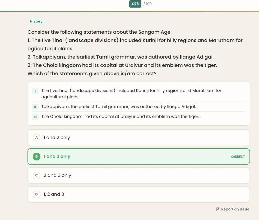 BLOOM illustrated note on Tamilakam dynasties (Ancient History) — taught before UPSC Prelims 2026, same method as the APPSC series