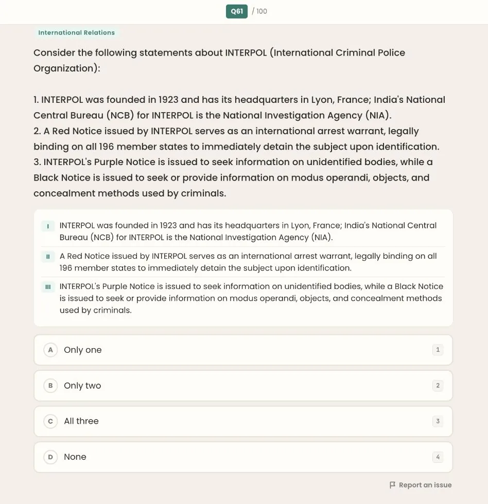 BLOOM illustrated note on INTERPOL Notices (Intl. Relations) — taught before UPSC Prelims 2026, same method as the APPSC series