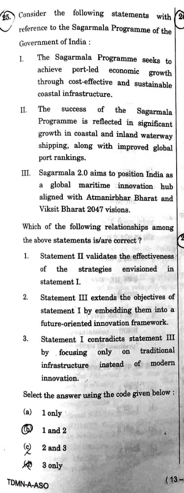 UPSC Prelims 2026 question on Sagarmala — covered with the BLOOM note