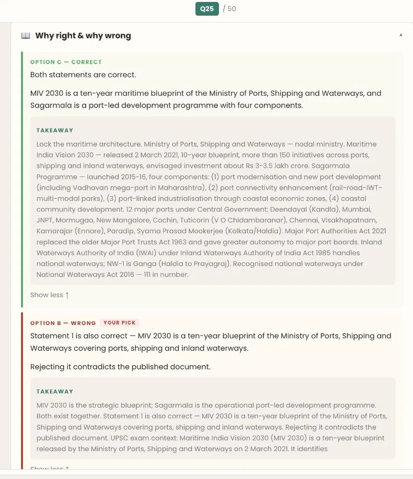 BLOOM illustrated note on Sagarmala (Economy · Infra) — taught before UPSC Prelims 2026, same method as the APPSC series