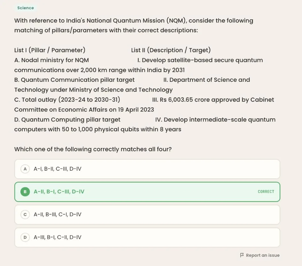 BLOOM illustrated note on National Quantum Mission (Sci & Tech) — taught before UPSC Prelims 2026, same method as the APPSC series