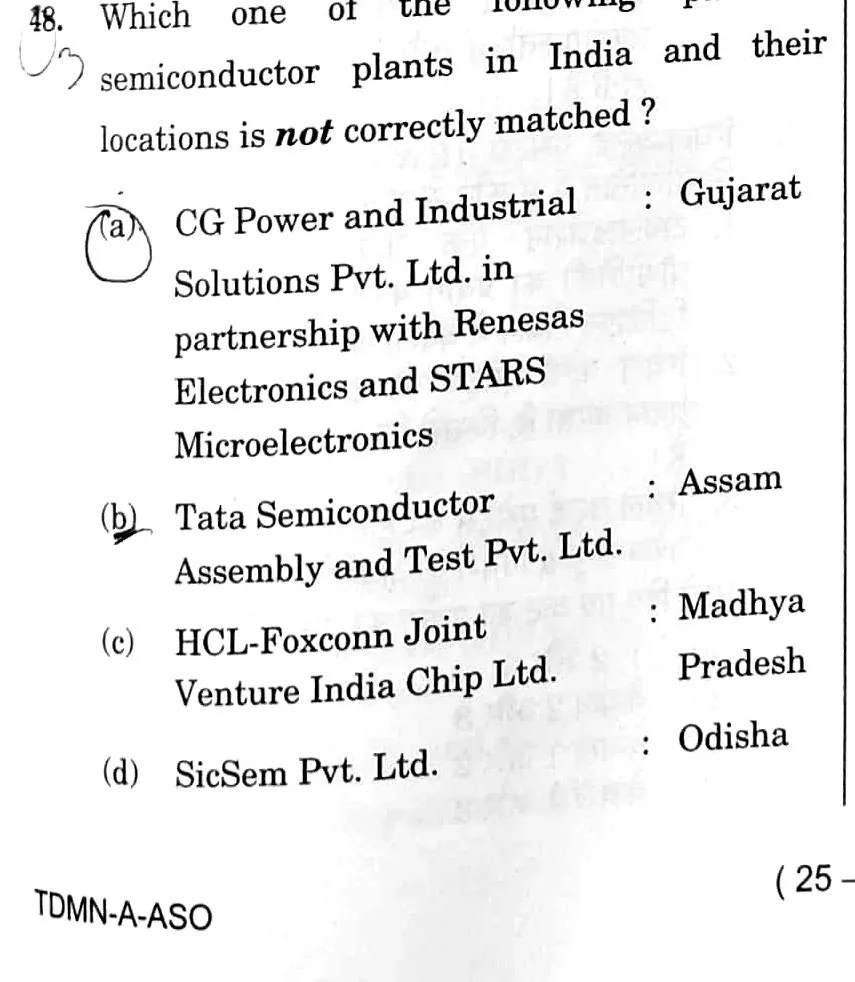 UPSC Prelims 2026 question on Semiconductor plants — covered with the BLOOM note