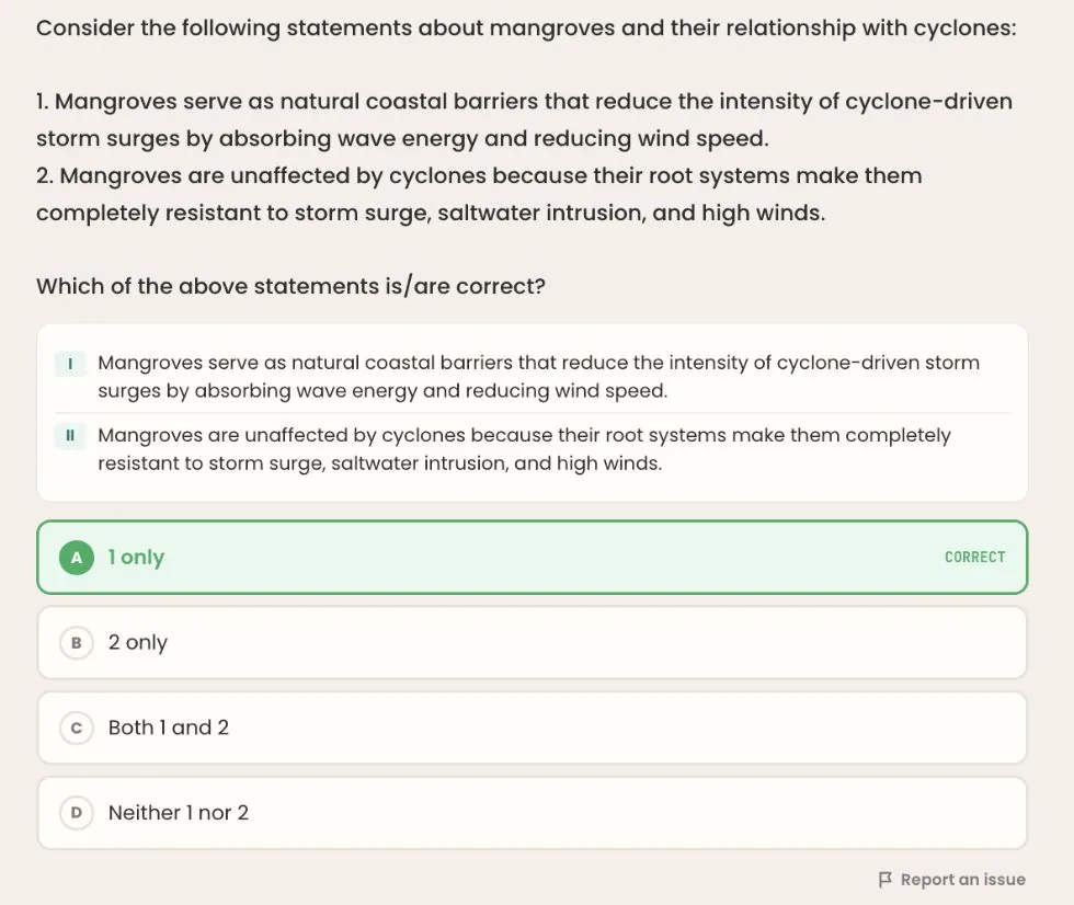 BLOOM illustrated note on Mangroves & climate resilience (Environment) — taught before UPSC Prelims 2026, same method as the APPSC series